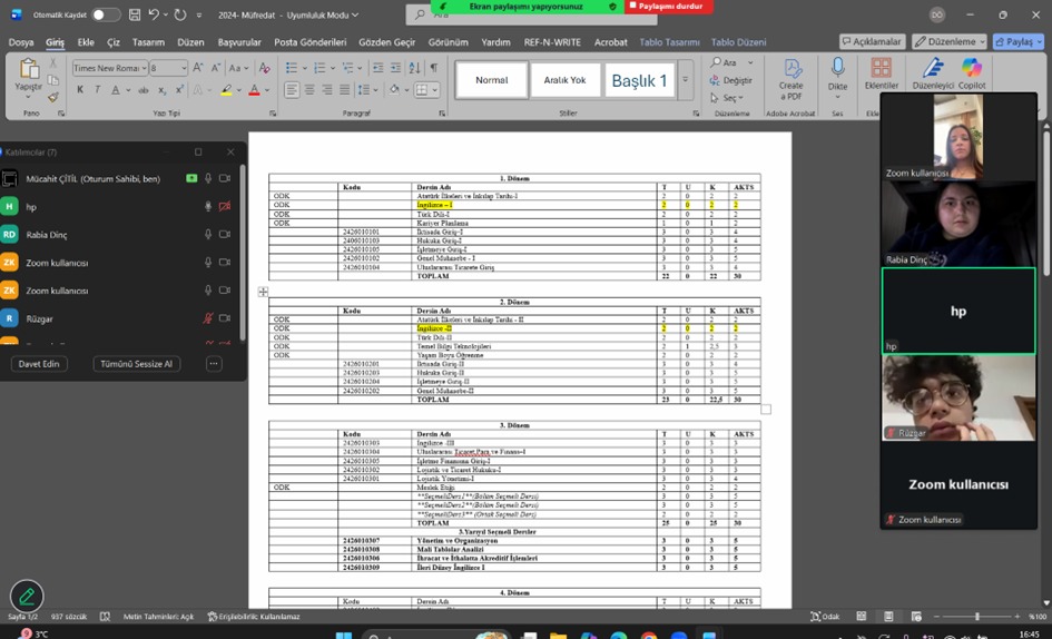 Dekan Yardımcısı Doç. Dr. Mücahit ÇİTİL Başkanlığında Müfredat Güncelleme Toplantısı Gerçekleştirildi